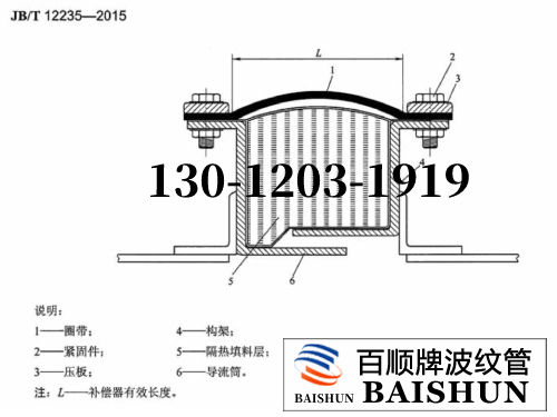 高溫非金屬補償器結構