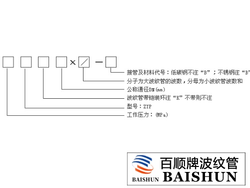 直管壓力平衡式波紋補償器