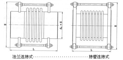 結構簡圖